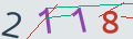 verifycode
